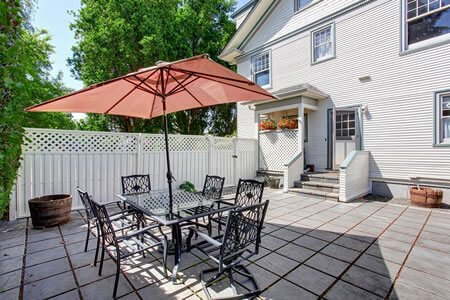 How would you evaluate your home with outdoor patio