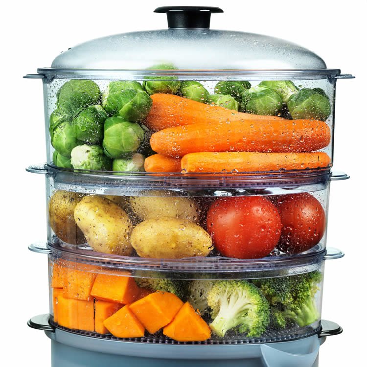 If you skip breakfast, your body goes into starvation mode.